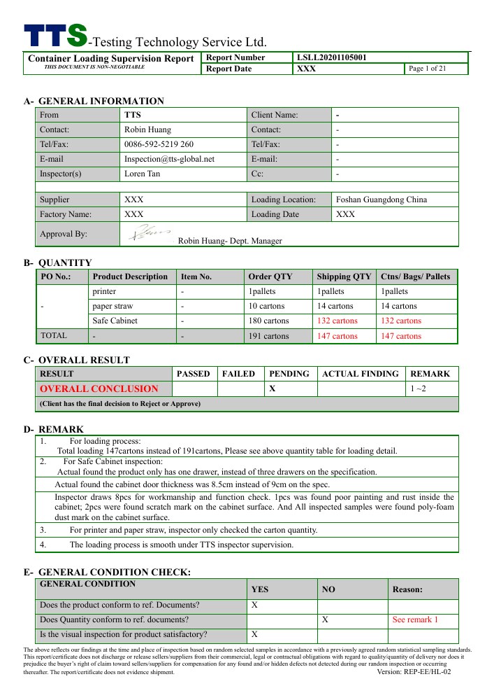 Loading supervision — cover of a published TTS sample report